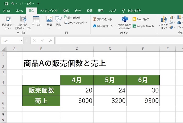元になるデータを用意