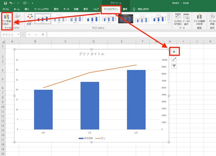 グラフのデザイン