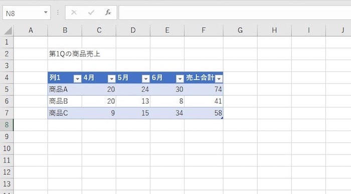 フィルター機能も搭載された表