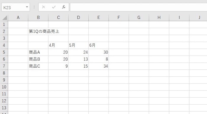 それぞれのデータを入力