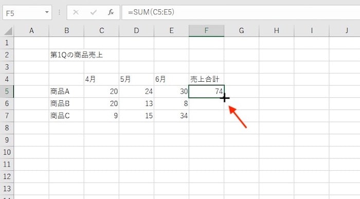 十字型になるポイント