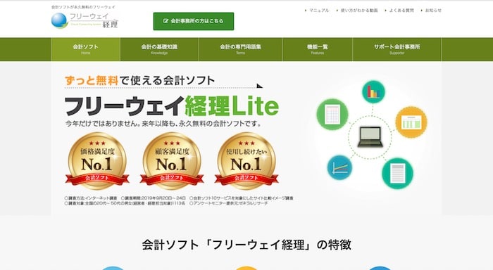 フリーウェイ経理