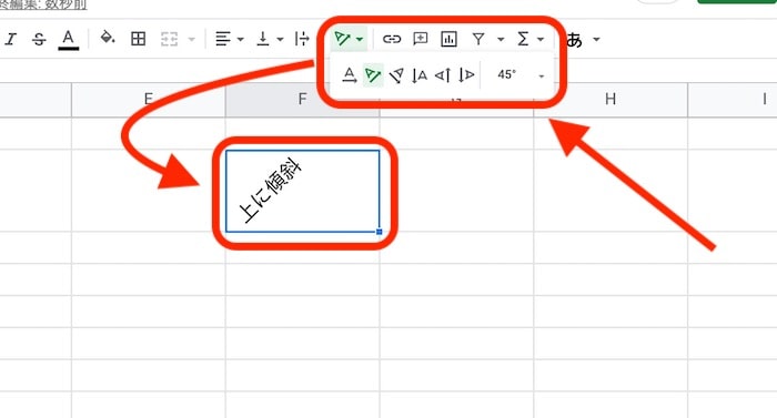 テキストの回転