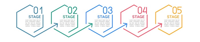 HELP YOU(ヘルプユー)を利用するまでの流れ