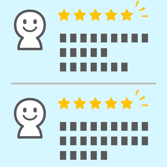 herstyle(ハースタイル)の評判・口コミ